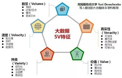 數讀‘十三五’道路交通安全與互聯網安全服務發展——公安部交科所高巖解讀